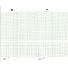 Papier compatible pour cardiotocographes Philips Edan F2 et F3
